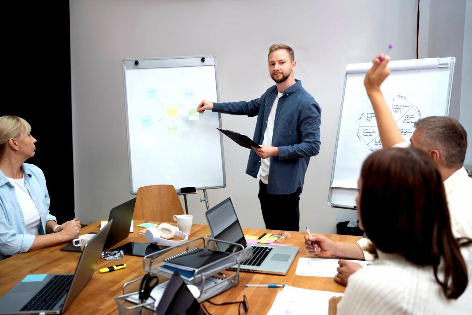 Процесс анализа финансовых показателей